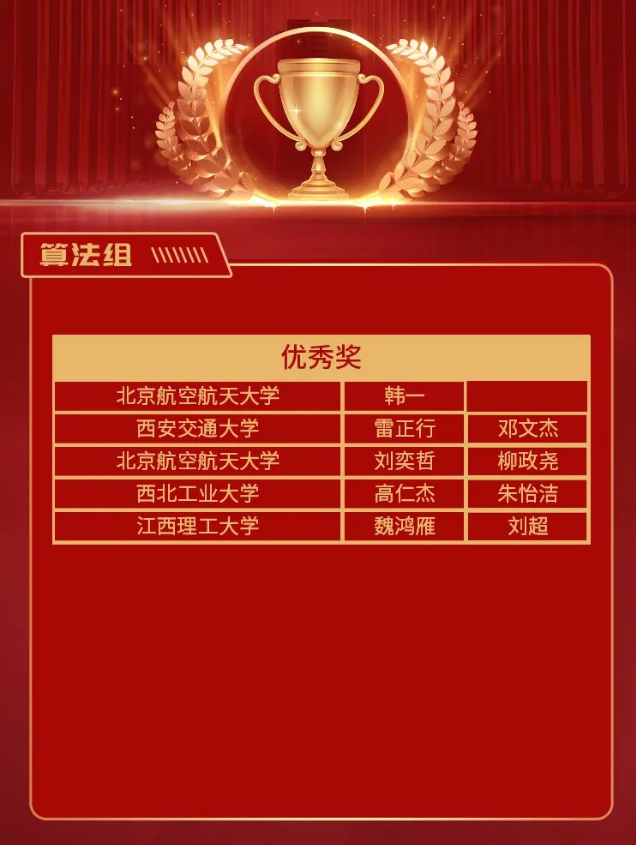 幸运飞艇开奖