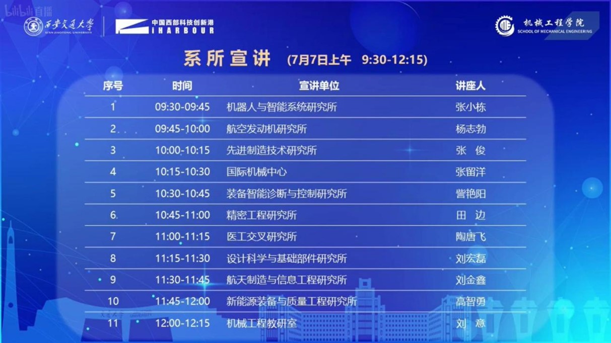 幸运飞艇开奖