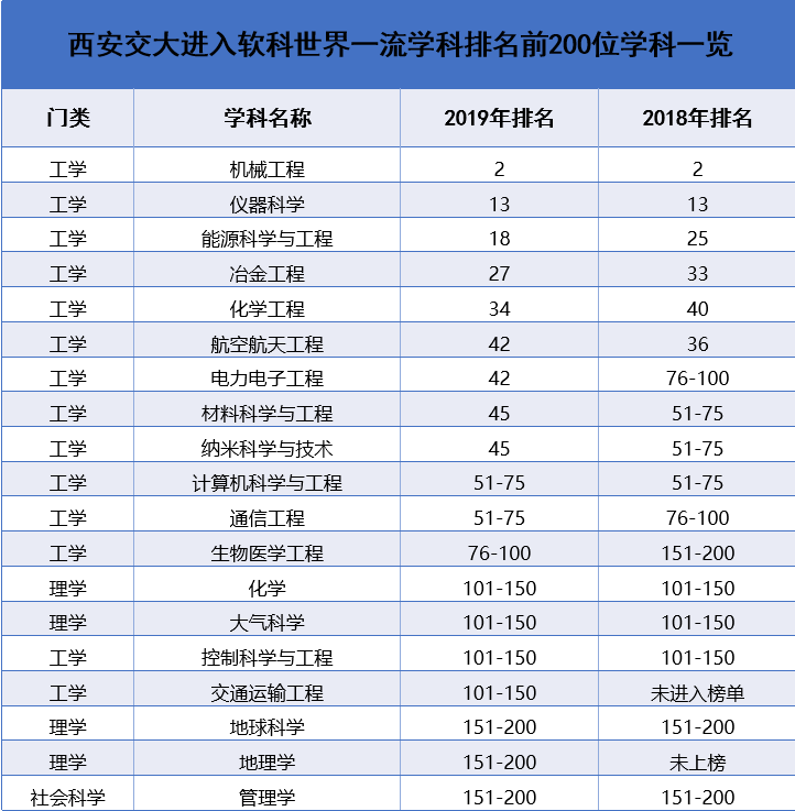 幸运飞艇开奖