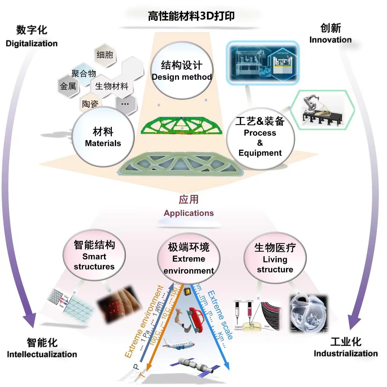 幸运飞艇开奖