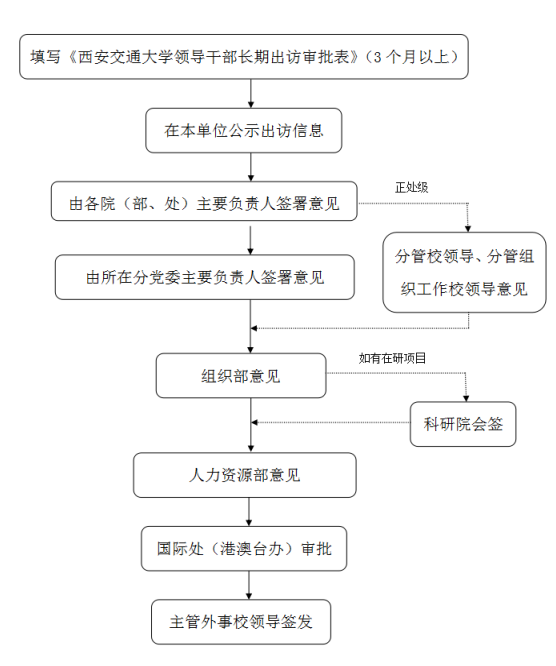 幸运飞艇开奖