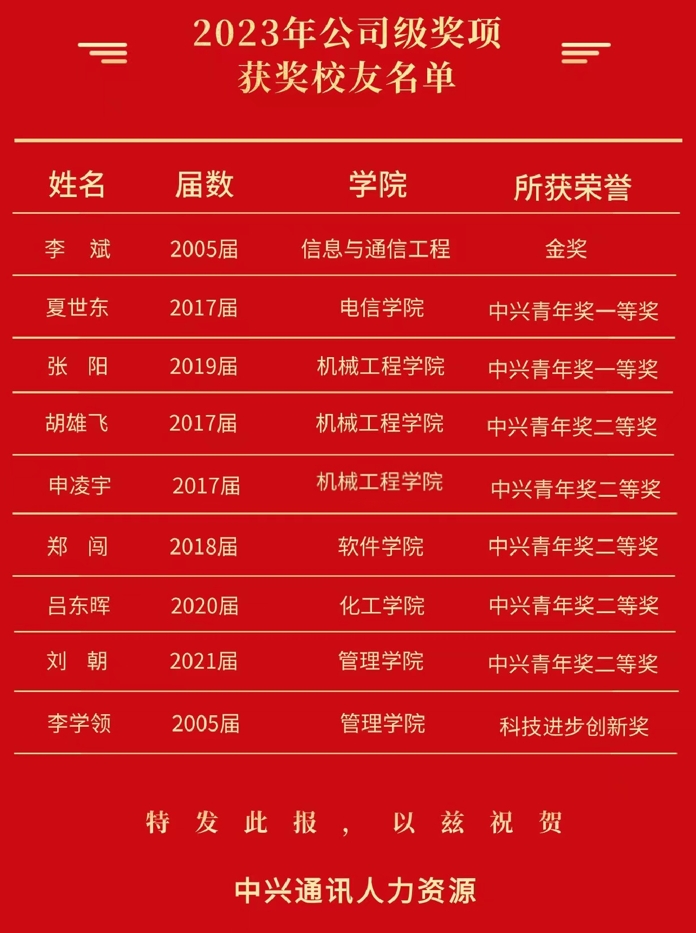 幸运飞艇开奖