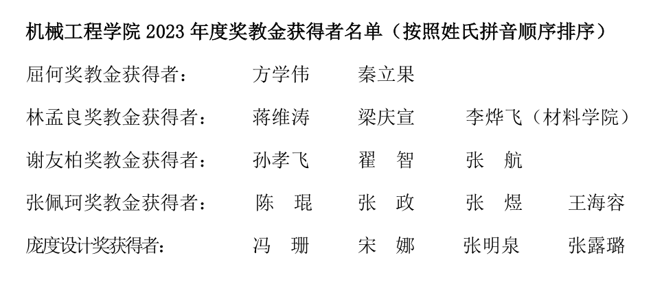 幸运飞艇开奖