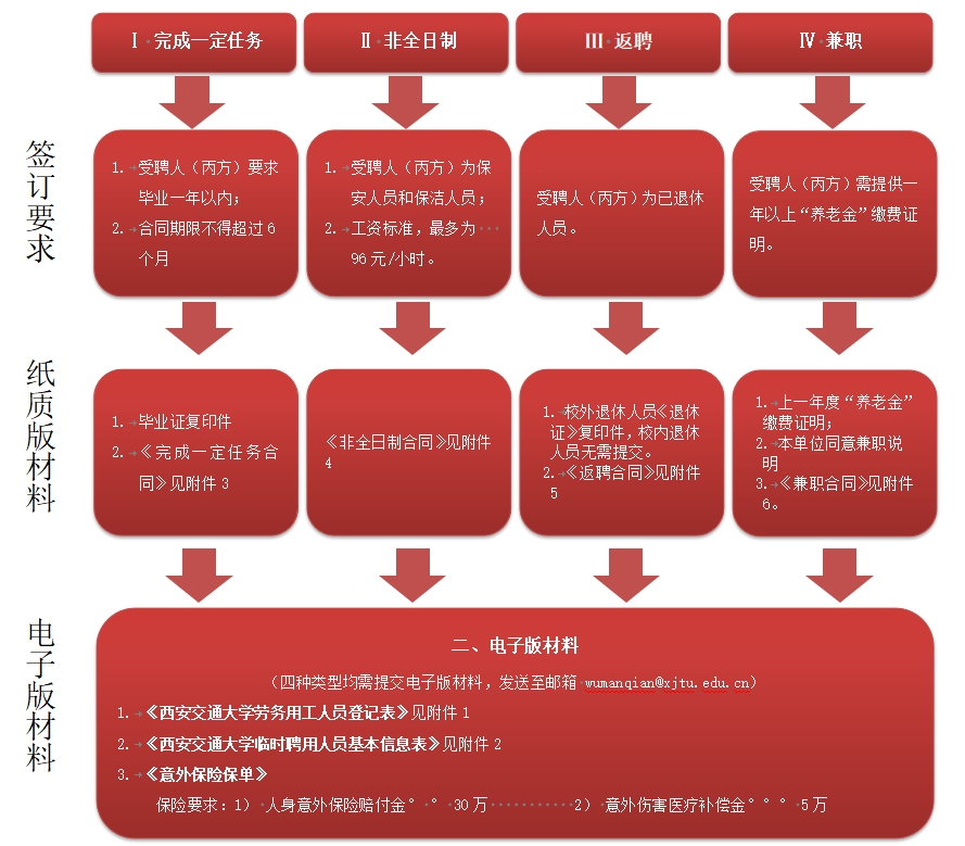 幸运飞艇开奖