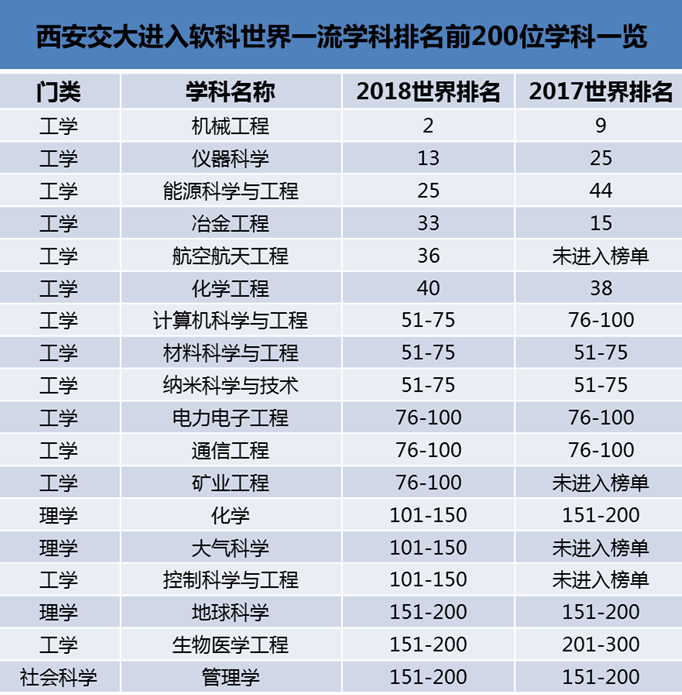 幸运飞艇开奖