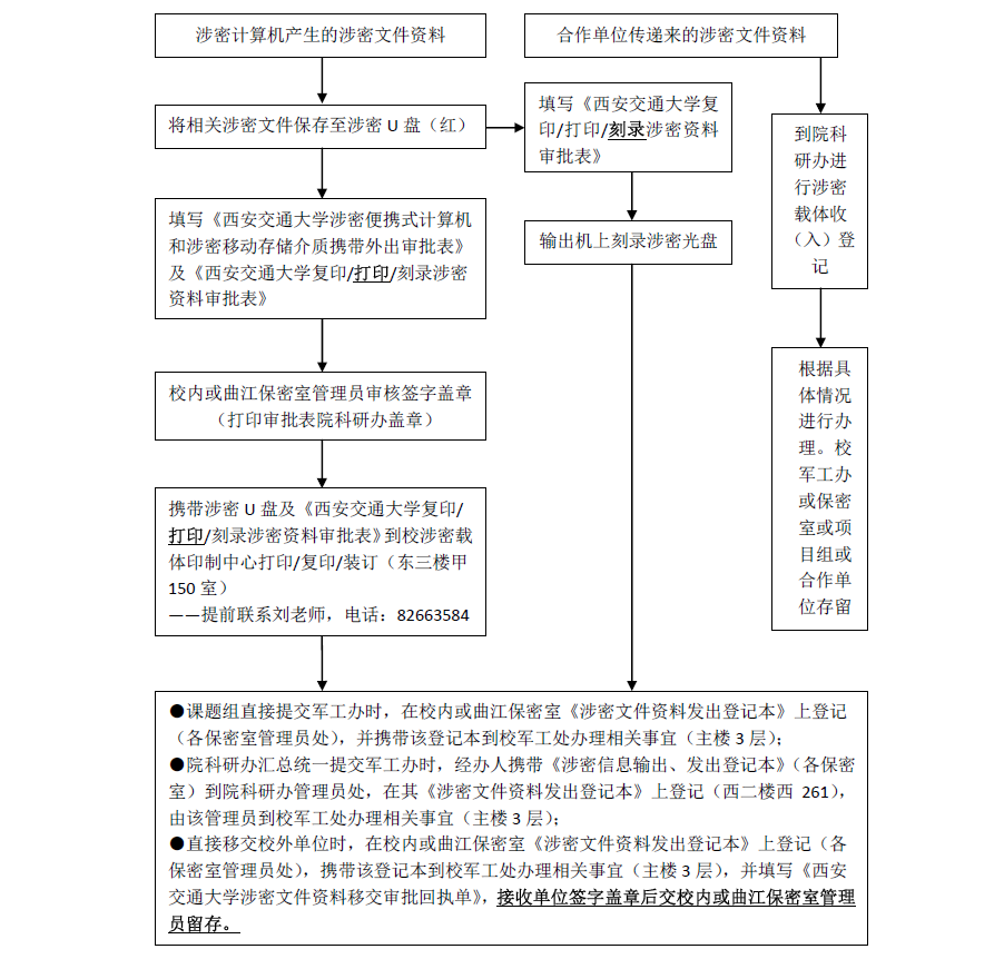 幸运飞艇开奖