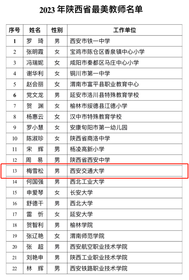 幸运飞艇开奖