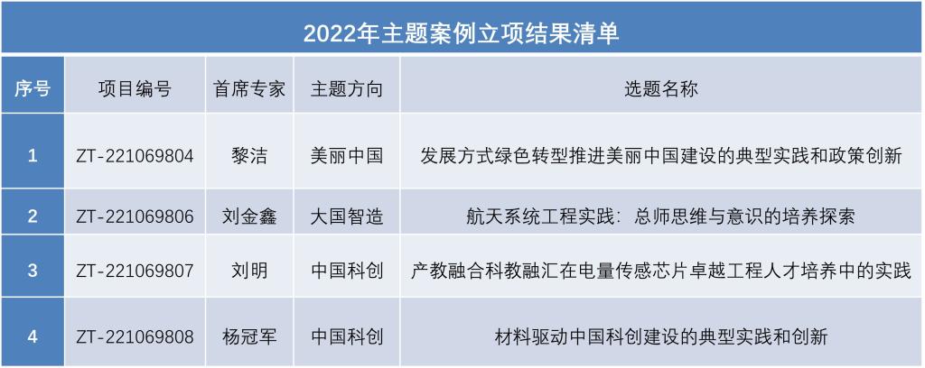 幸运飞艇开奖