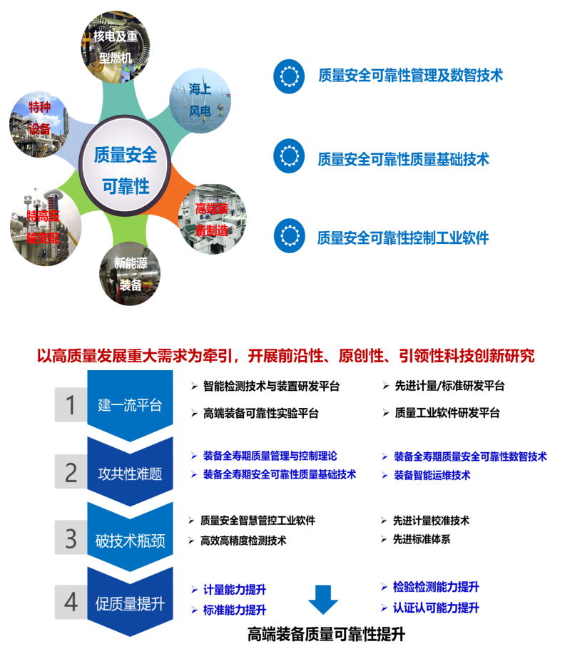 幸运飞艇开奖