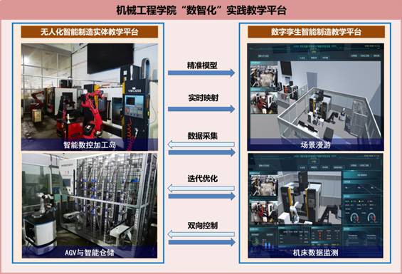 幸运飞艇开奖