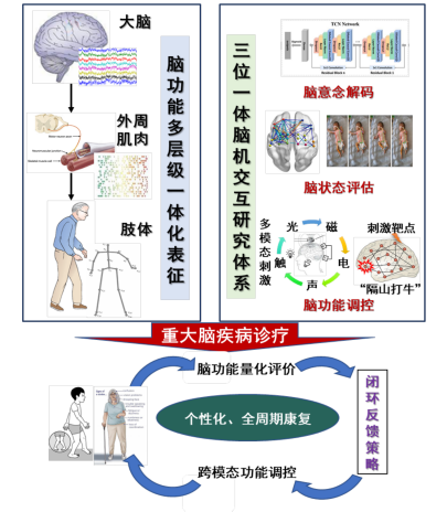 幸运飞艇开奖